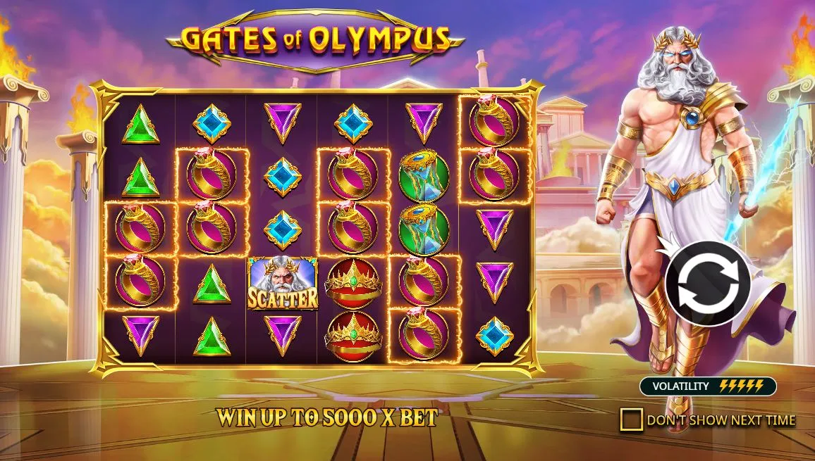 Oversigt over Spillets Specifikationer